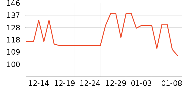 ·���г������������ʷ�۸�