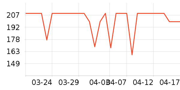 ���Ŀ���ը����ʷ�۸�