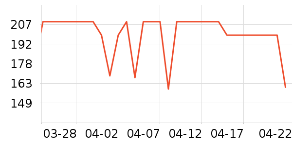 ���Ŀ���ը����ʷ�۸�