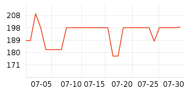 ���Ŀ���ը����ʷ�۸�