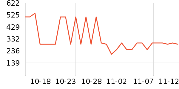 ������ʿ����Ь��ʷ�۸�