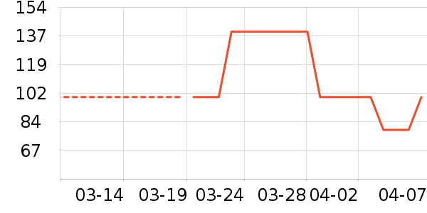 ���̰��ȵ羺ɢ������ʷ�۸�