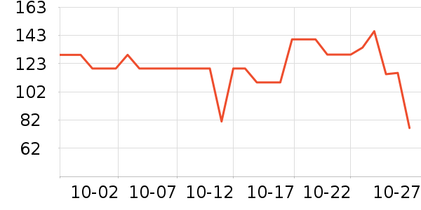 ��ľ/ƴ����ʷ�۸�