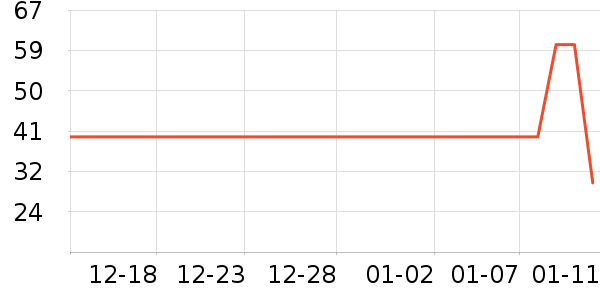 ����������ʿ��Ь��ʷ�۸�