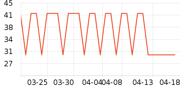 ����������ʿ��Ь��ʷ�۸�