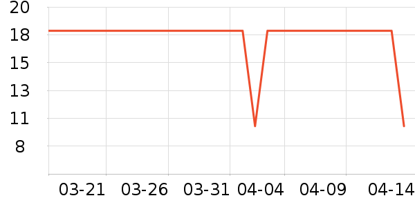 ��������Ʒ�ľ���ʷ�۸�