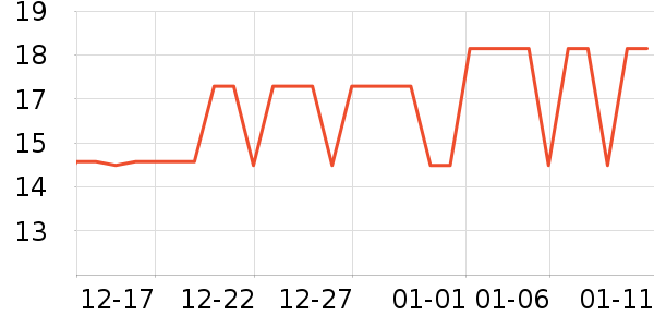 ������������ʷ�۸�