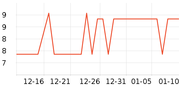 �Ϻü�������ʳ��ʷ�۸�