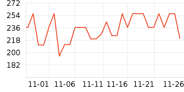 ���������̷���ʷ�۸�