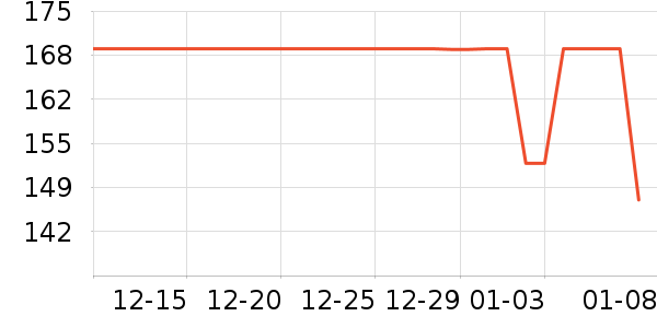 �������̹���ʷ�۸�