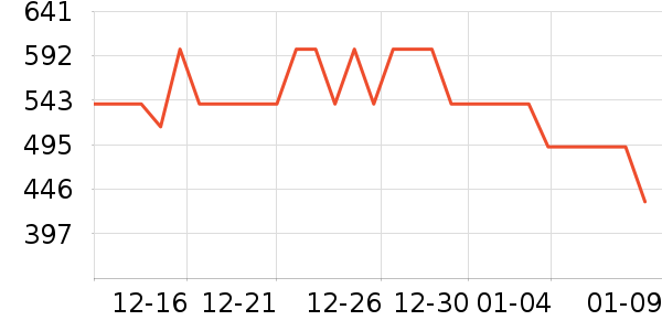 Ħ�ɵ�������;����ʷ�۸�