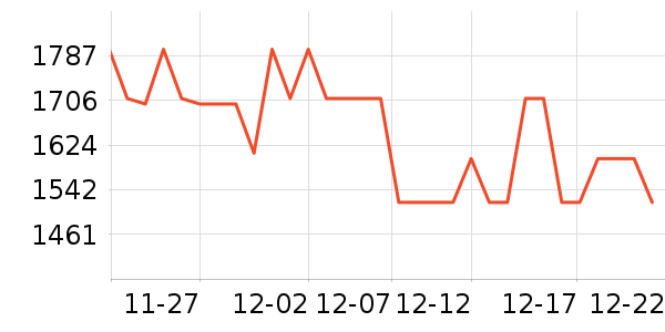 �׿�ɳ�洢����ʷ�۸�