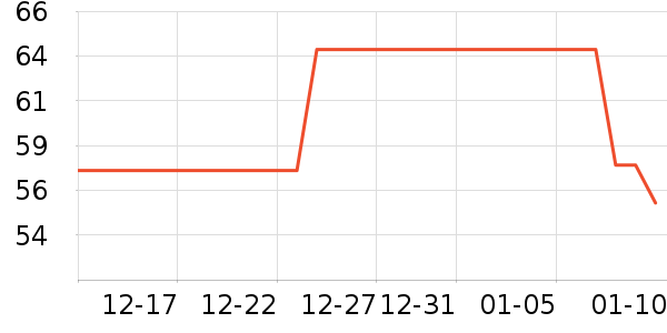 ������ʳ������ʷ�۸�