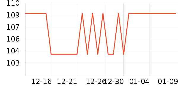 NatureHike˯����ʷ�۸�