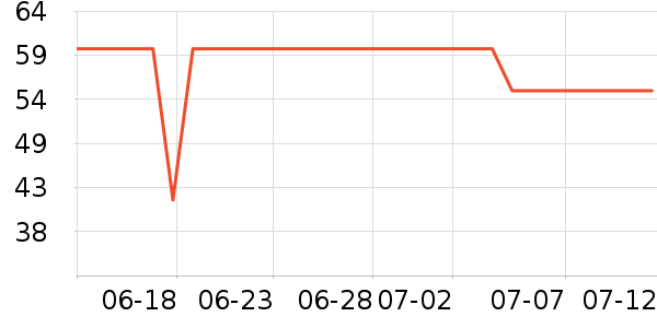 ����������ͯ������ʷ�۸�