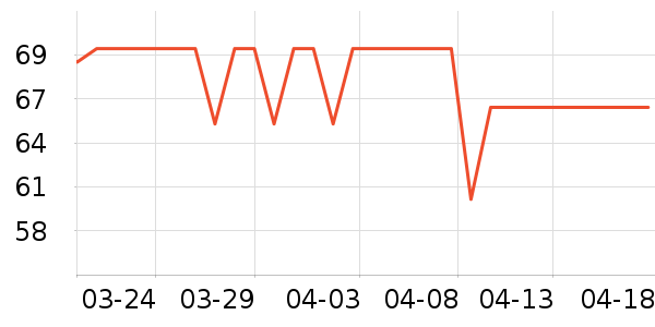 ����ʼǱ������ʷ�۸�