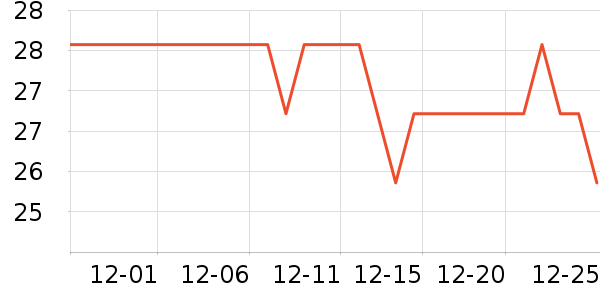 ŷ����ˬ��ˮ��ʷ�۸�