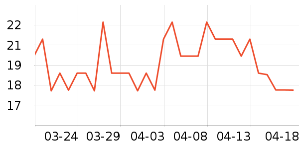 ���Ĩ��/�ٽ಼��ʷ�۸�