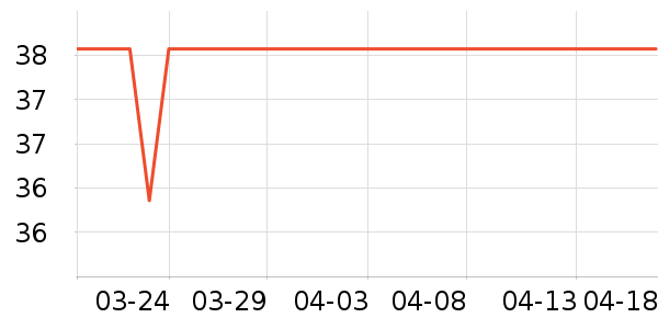 ��ɭ��ֽ��ʷ�۸�