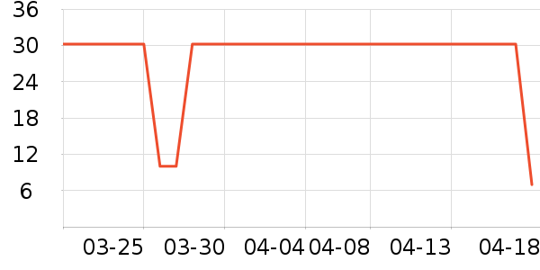 ̭��ϴ��Һ��ʷ�۸�