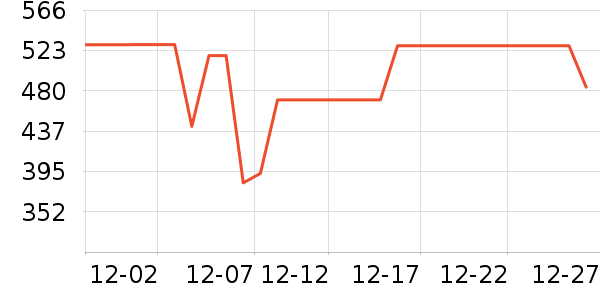 �����������������ʷ�۸�