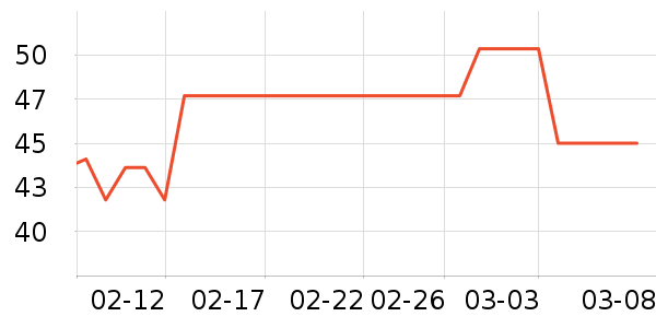 ������������Ʒ��ʷ�۸�