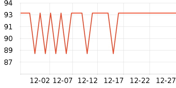 ܽ������ʵ�����ʷ�۸�