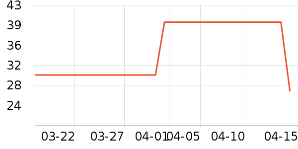 ���ش�������ʷ�۸�