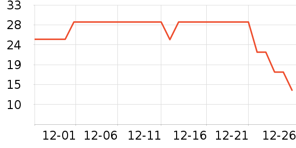 ����Ʒ���ֻ������/��������ʷ�۸�