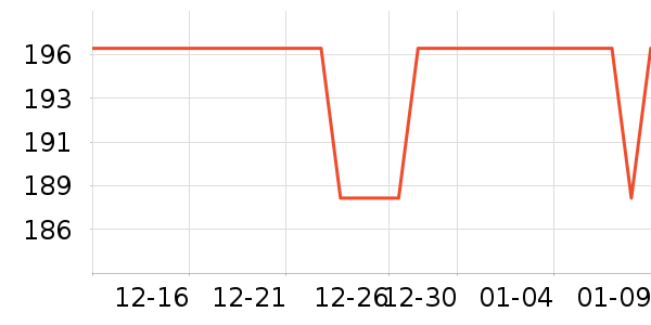 �����Я���δ���ʷ�۸�