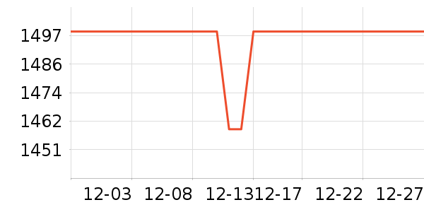 ���Ͽ���������ʷ�۸�