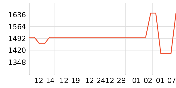 ���Ͽ���������ʷ�۸�