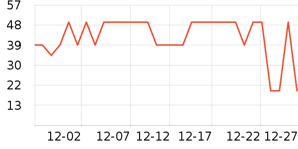 ������ѡT����ʷ�۸�