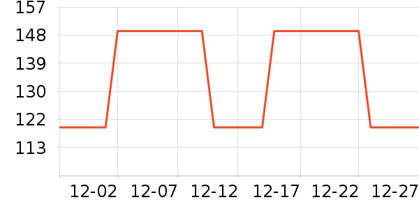 ������ѩ����ʷ�۸�