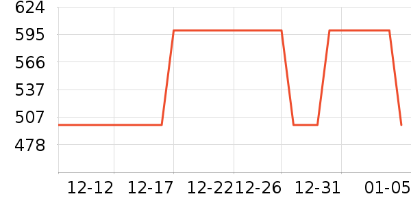 �����˵翾����ʷ�۸�