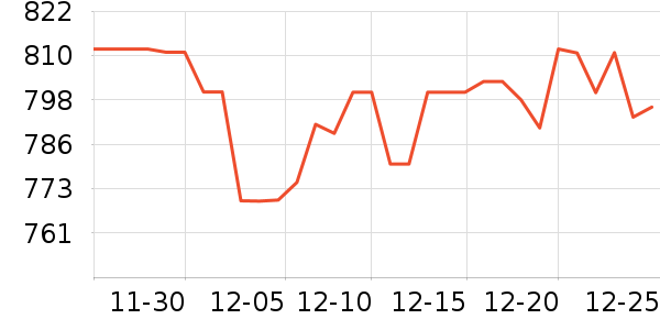 ����Һ�׾���ʷ�۸�