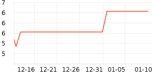 ��������칫�ľ���ʷ�۸�