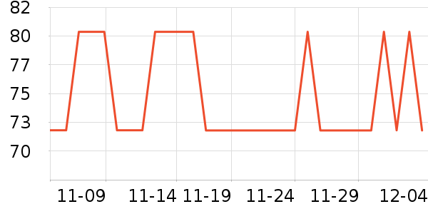 ����������/������/��ҩ����ʷ�۸�