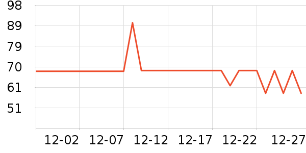 ӥ��Ǯ������ʳ��ʷ�۸�