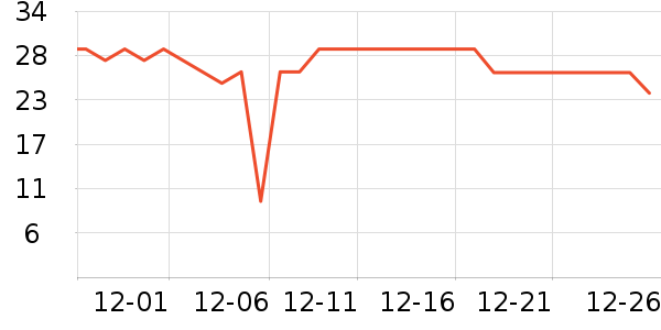 ��ͬ�ŷ������̲�Ʒ��ʷ�۸�