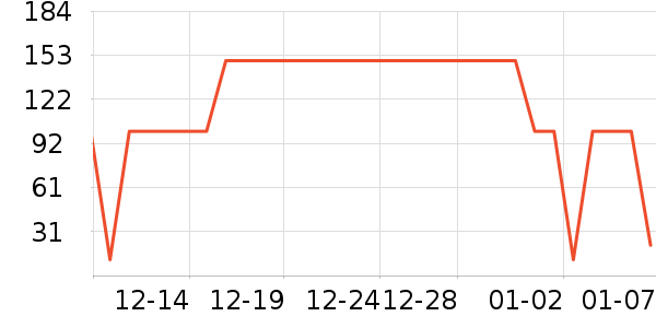 ����������װ��ʷ�۸�