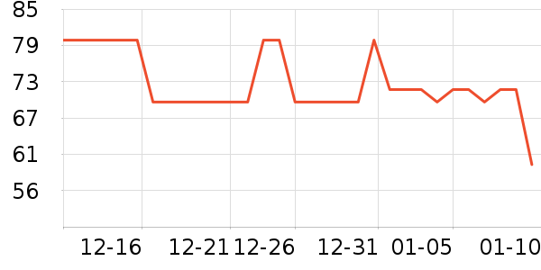 è����ʿ�ڿ���ʷ�۸�