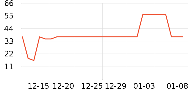 ����ǳ���������ʷ�۸�