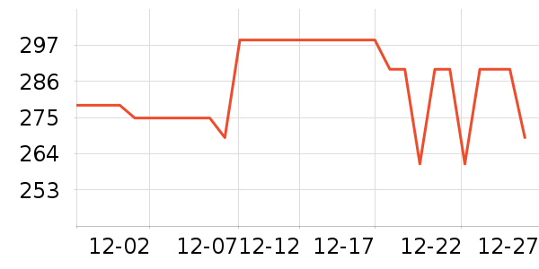 �����ֻ������/��������ʷ�۸�