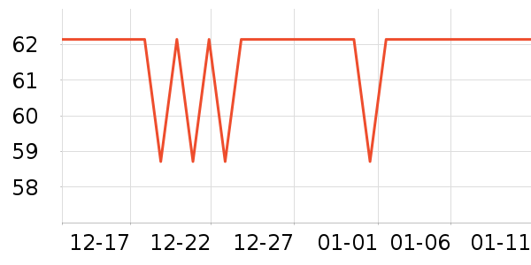 �����٤����ʷ�۸�