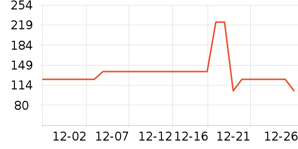 SKG�紵����ʷ�۸�