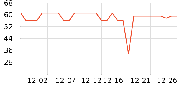 ������������ʷ�۸�