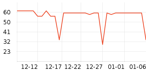 ������������ʷ�۸�