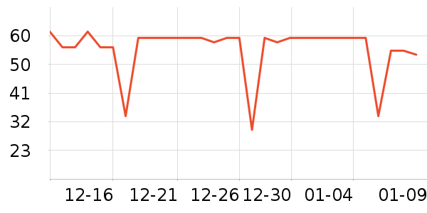 ������������ʷ�۸�