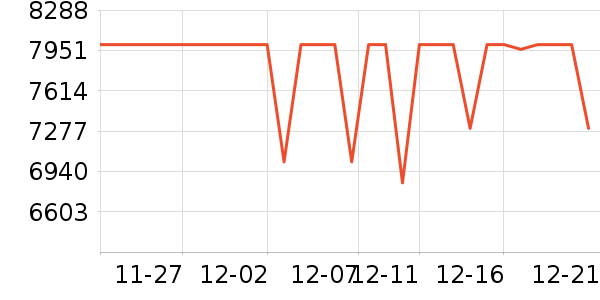 vivo�ֻ���ʷ�۸�